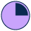 PIE CHART 01