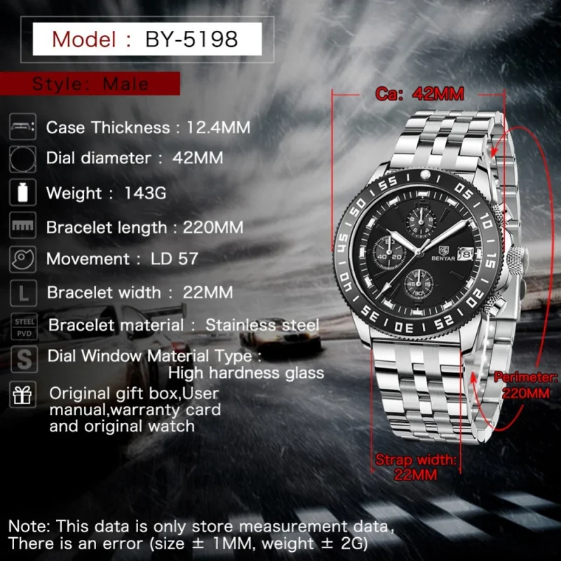 171526794040eab05316